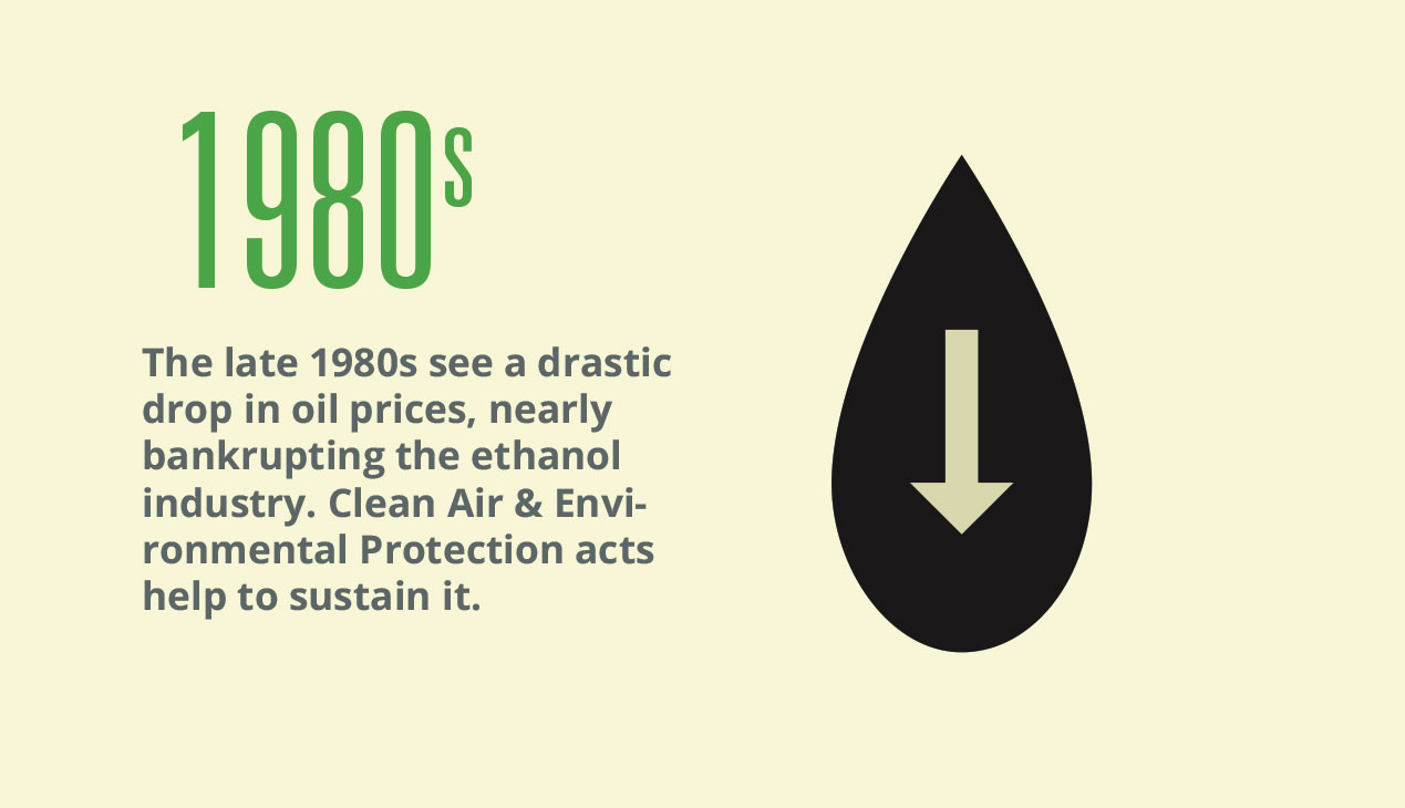 1980-drop-oil-prices